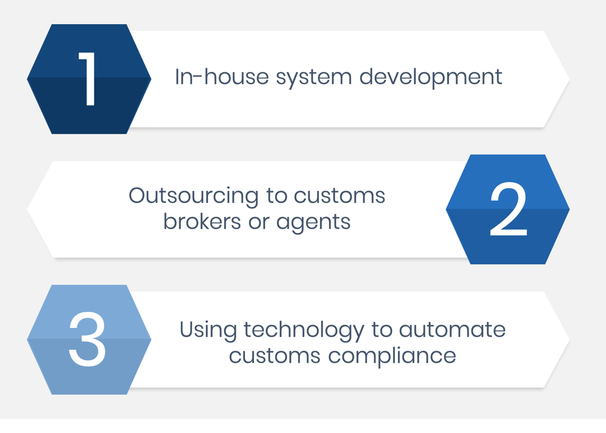 3 Ways to Stay on Top of Customs Compliance